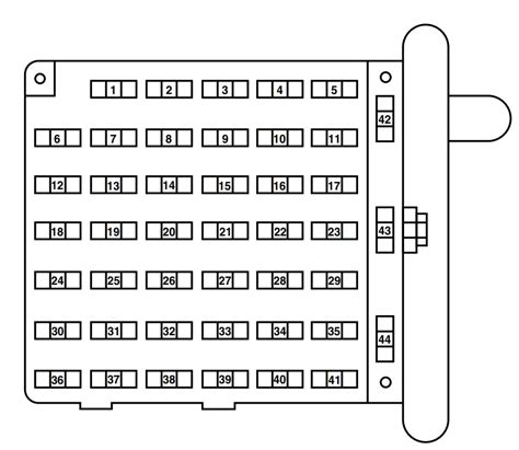 e250 fuse box diagram